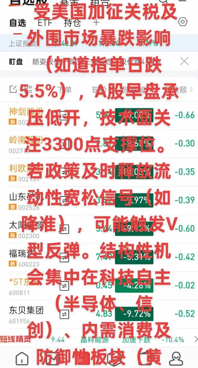 抖音网红黑料群，是真有猛料还是新型韭菜收割机？